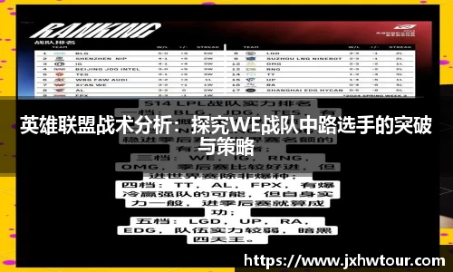 英雄联盟战术分析：探究WE战队中路选手的突破与策略