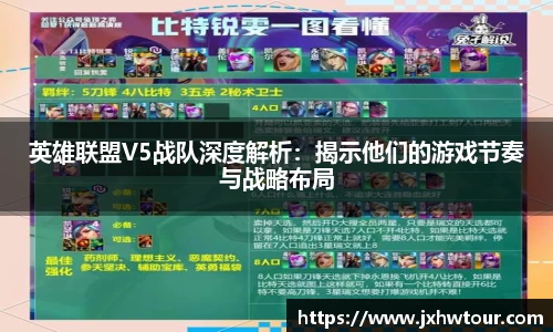 英雄联盟V5战队深度解析：揭示他们的游戏节奏与战略布局
