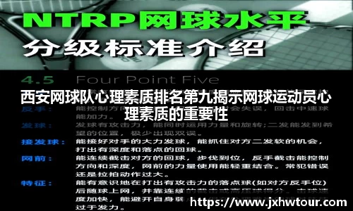 西安网球队心理素质排名第九揭示网球运动员心理素质的重要性