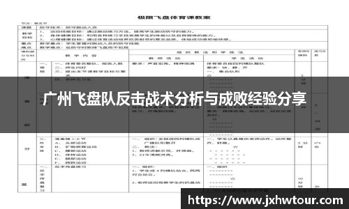 广州飞盘队反击战术分析与成败经验分享
