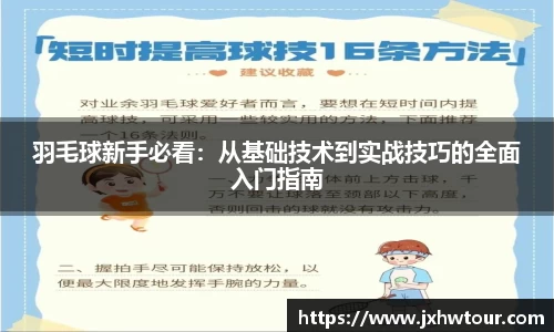 羽毛球新手必看：从基础技术到实战技巧的全面入门指南
