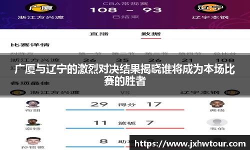 广厦与辽宁的激烈对决结果揭晓谁将成为本场比赛的胜者